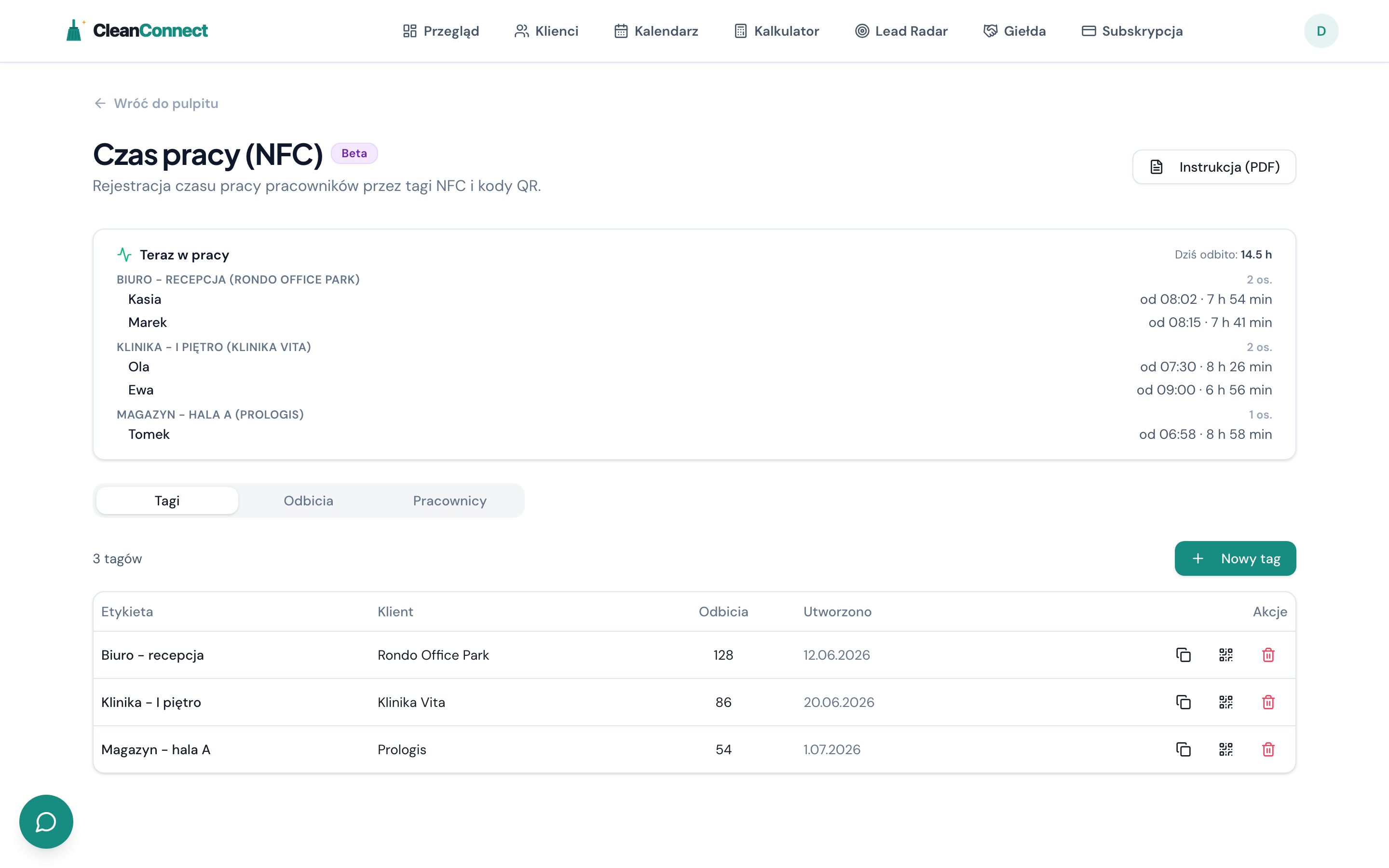 Czas pracy NFC w CleanConnect - kto jest teraz w pracy